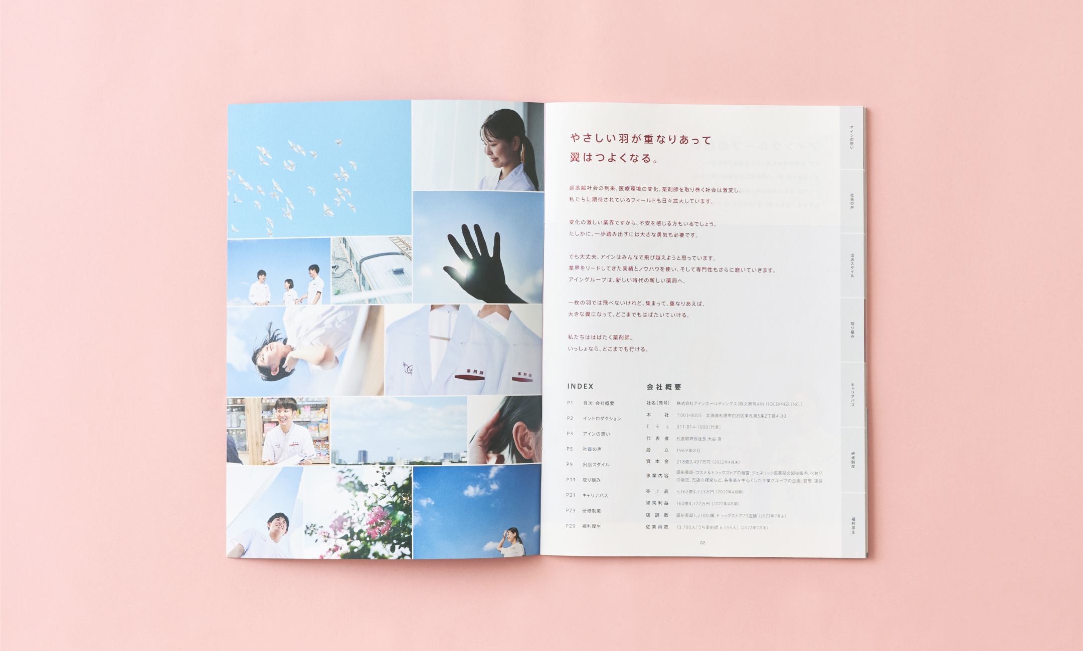 アイングループ 採用総合パンフレット