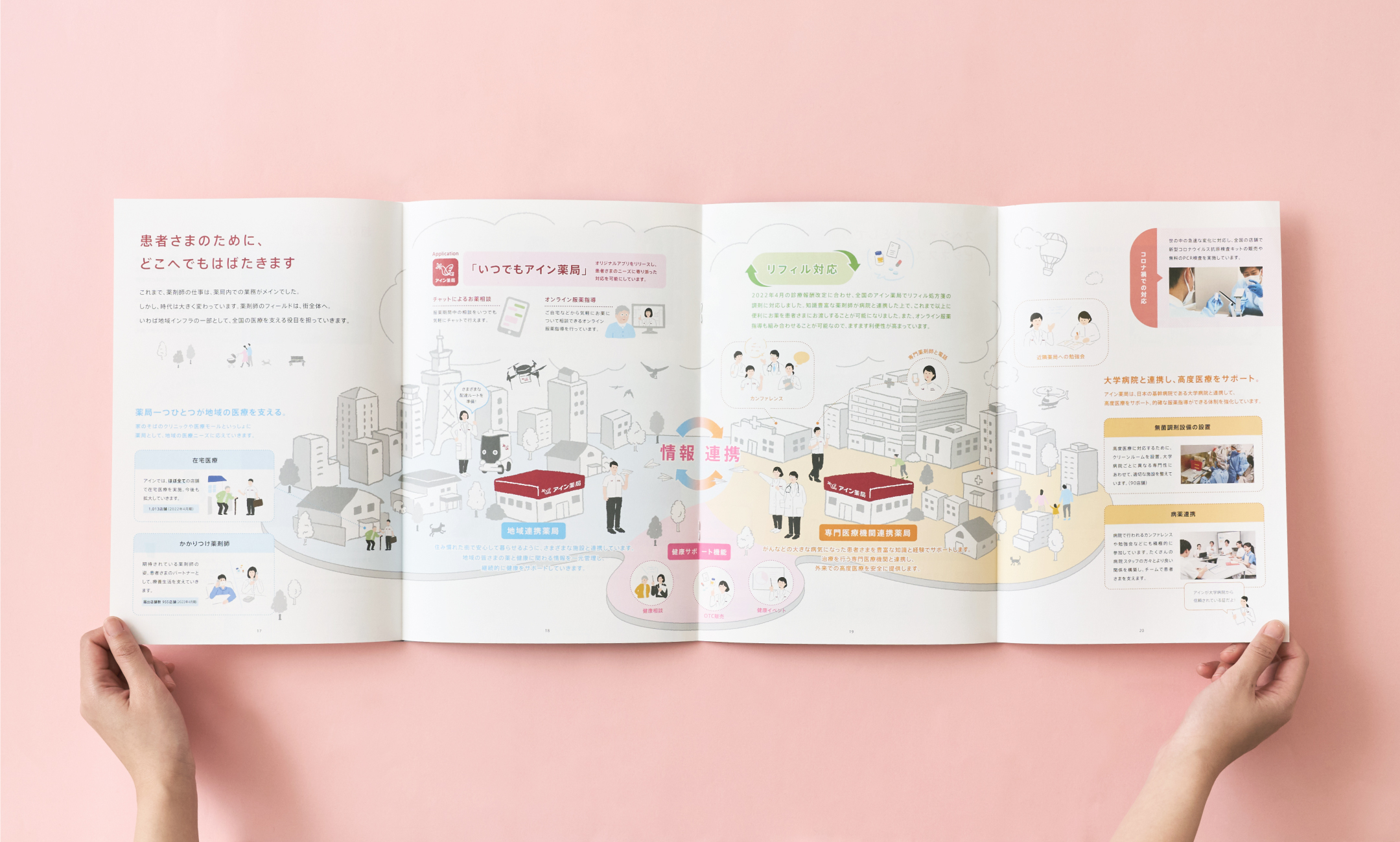 アイングループ 採用総合パンフレット