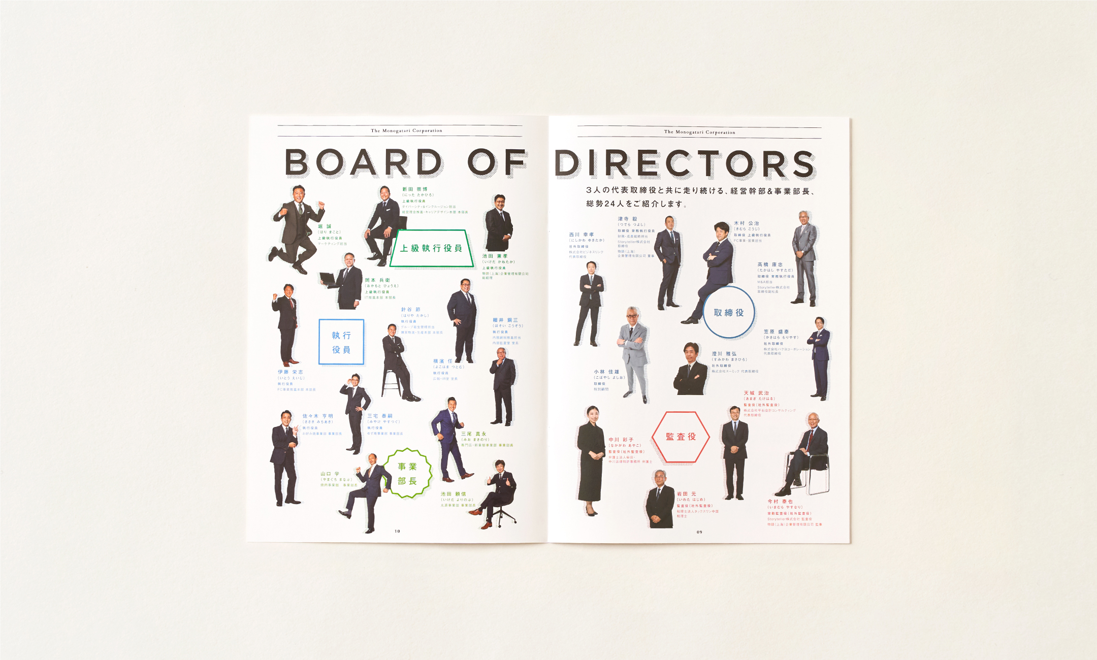 物語コーポレーション 社内報特別号