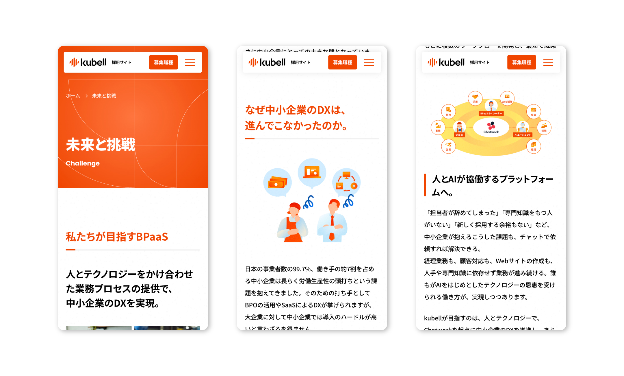 株式会社kubell 採用サイト